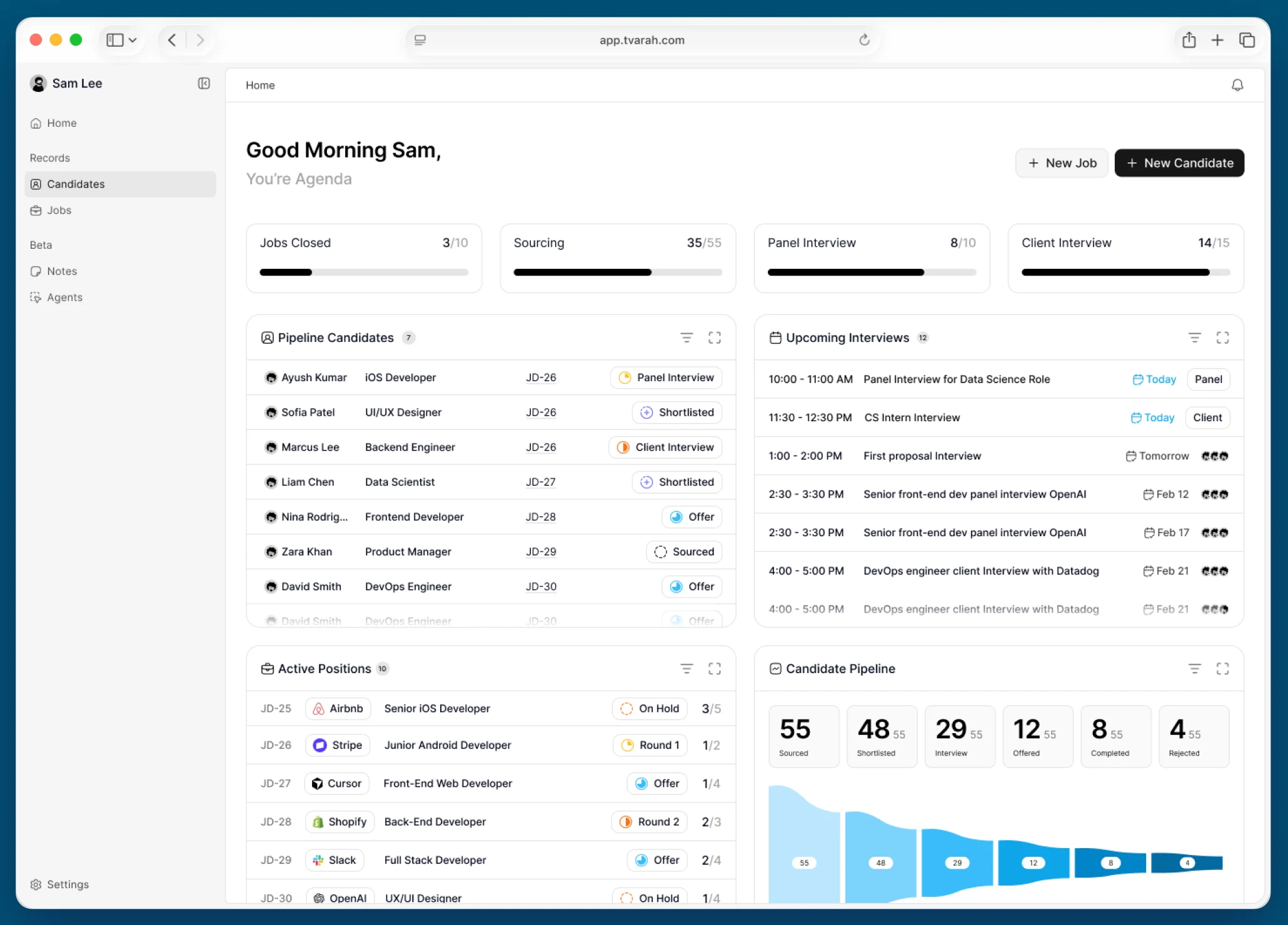 Tvarah pipeline dashboard