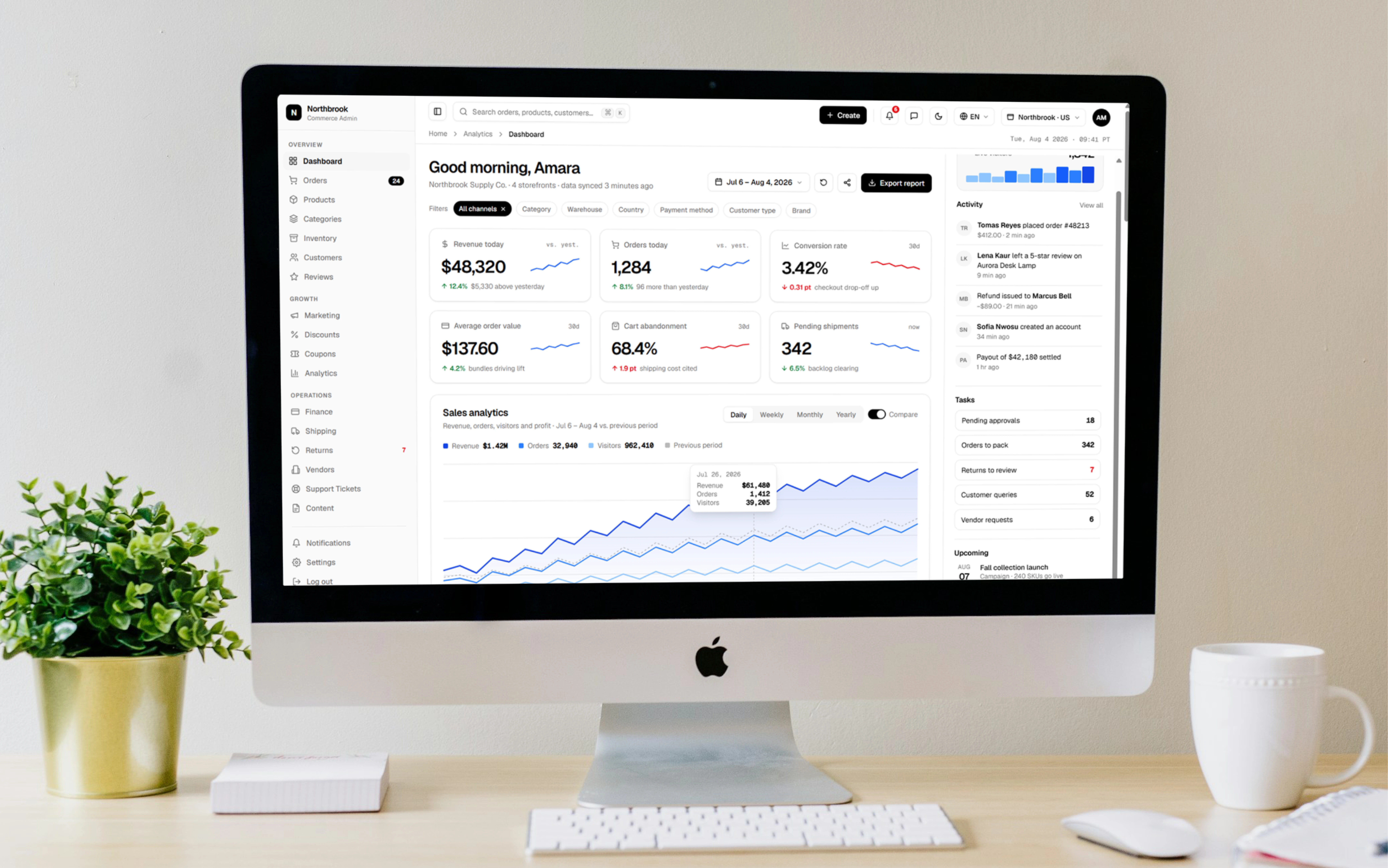 Northbrook commerce admin dashboard