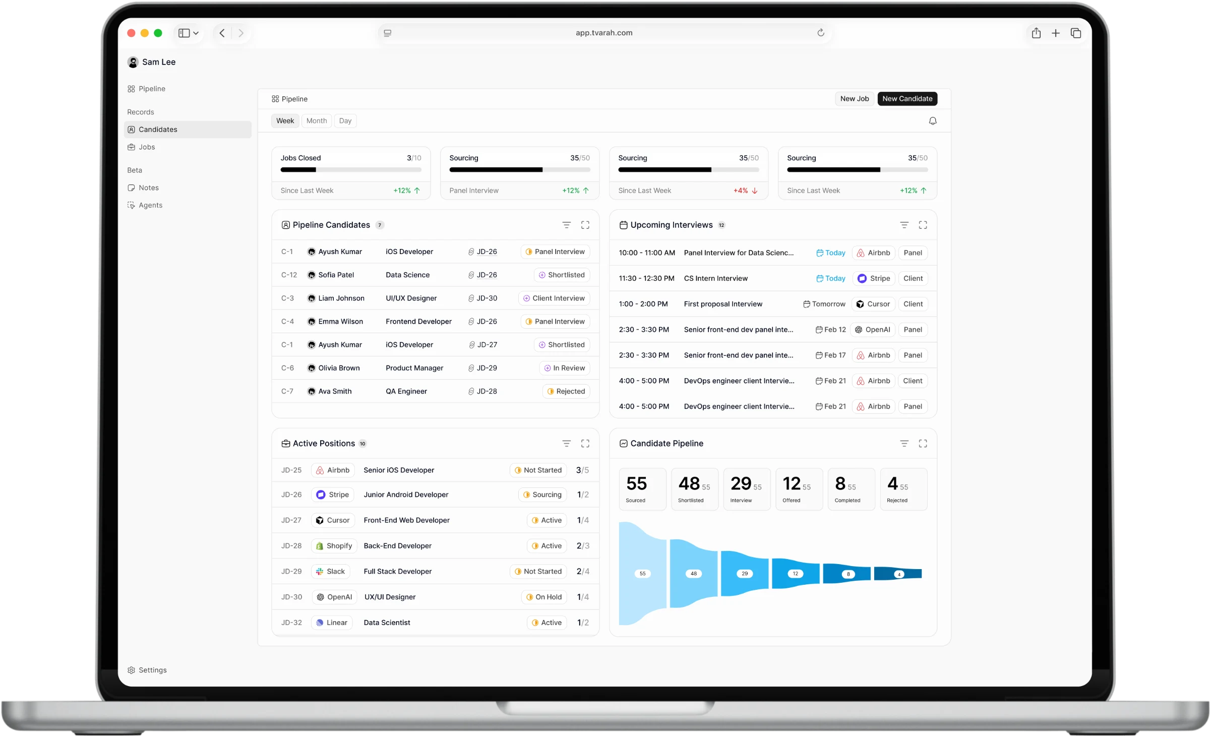 Tvarah pipeline dashboard